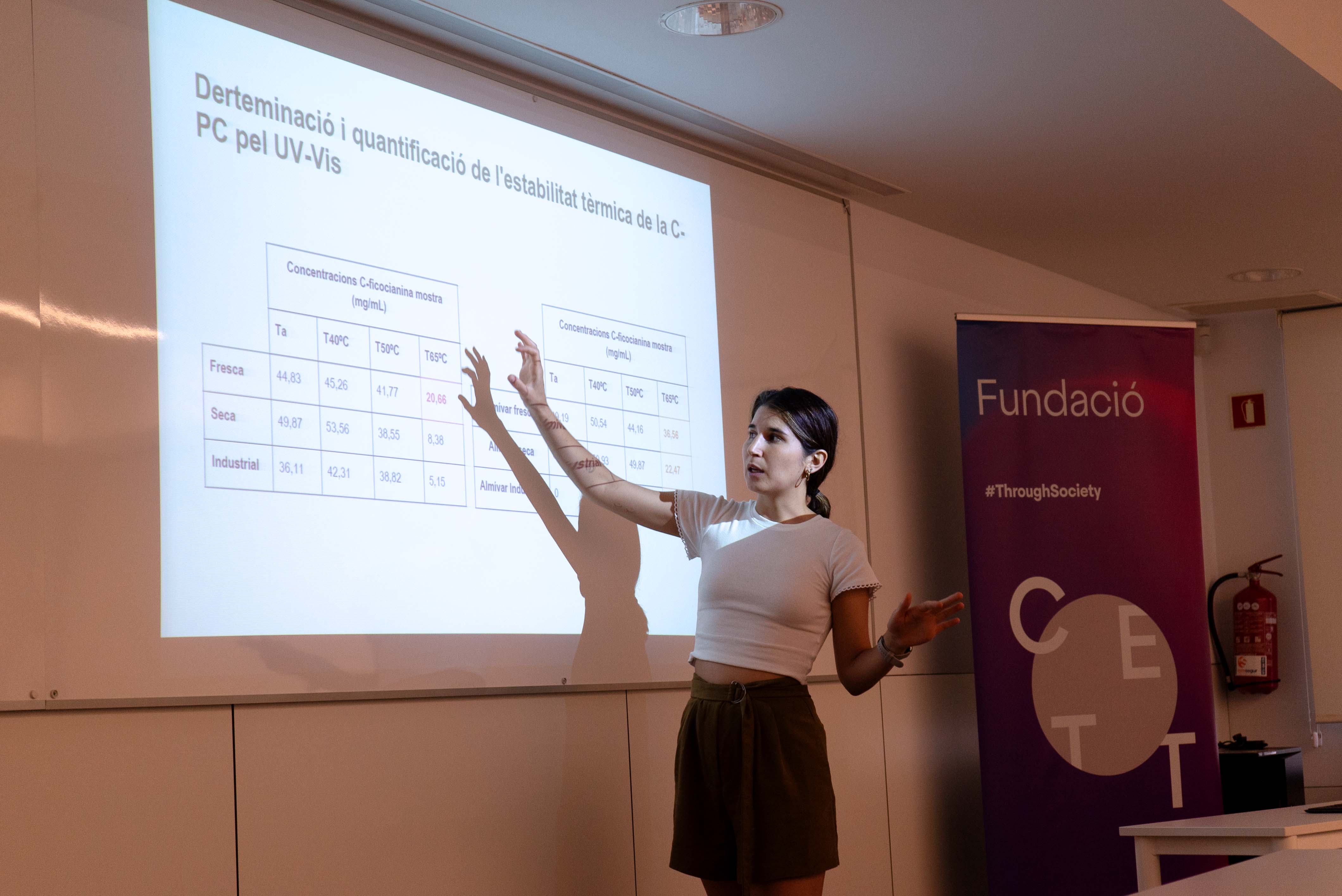 Photography from: Trabajos reconocidos en los Premios CETT Fundació  | CETT Foundation